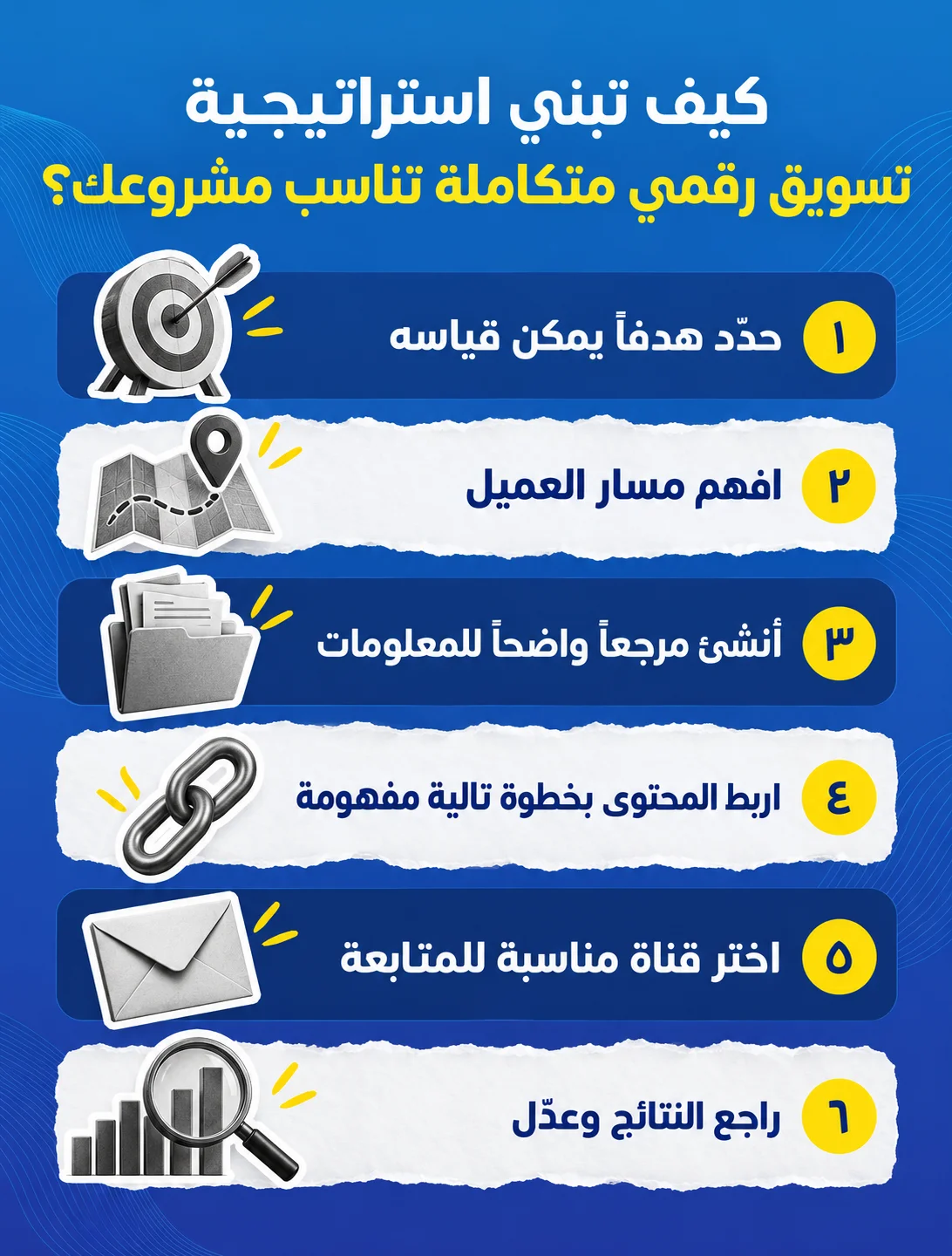 كيف تبني استراتيجية تسويق رقمي متكاملة تناسب مشروعك؟