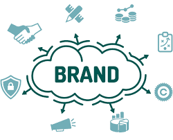 عناصر الهوية البصرية